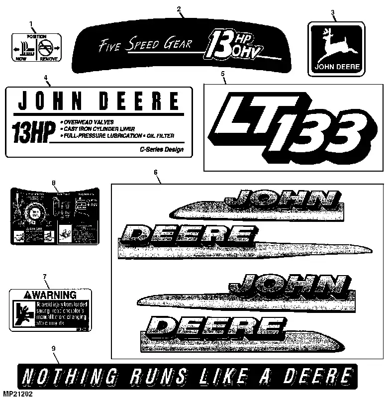 John Deere AM122823 LABEL KIT - Deal